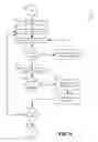 Fig. 10 - Automated database migration architecture