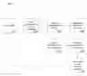 Fig. 01 - CURATING OBJECTS