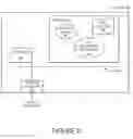 Fig. 10 - CURATING OBJECTS