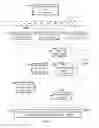 Fig. 03 - Method, system and software for searching, identifying, retrieving and presenting electronic documents
