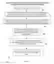 Fig. 06 - Method, system and software for searching, identifying, retrieving and presenting electronic documents
