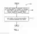 Fig. 03 - Assigning segments of a shared database storage to nodes