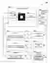 Fig. 01 - Error message redaction in query processing