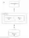 Fig. 01 - Systems and methods for constraint driven database searching