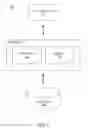 Fig. 02 - Systems and methods for constraint driven database searching