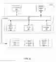 Fig. 07 - Systems and methods for constraint driven database searching