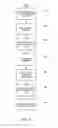Fig. 08 - System and method for scrolling through media files on touchscreen devices