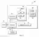 Fig. 04 - Identifying and displaying related content