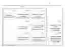 Fig. 01 - Video retrieval methods and apparatuses