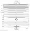 Fig. 03 - Complex log entry type schemas