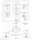 Fig. 06 - Complex log entry type schemas