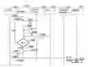 Fig. 01 - Management of unique identifiers in a database