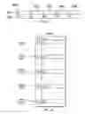 Fig. 04 - Management of unique identifiers in a database