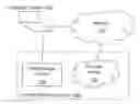 Fig. 01 - METHODS AND SYSTEMS FOR STORING AND RETRIEVING DATA ITEMS