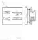 Fig. 02 - System and method for providing sub-polygon based location service