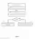 Fig. 11 - System and method for providing sub-polygon based location service