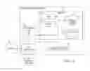 Fig. 02 - Enhanced FSCK mechanism for improved consistency in case of erasure coded object storage architecture built using clustered file system