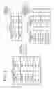 Fig. 02 - Relational database management method and update reflection apparatus