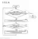 Fig. 06 - Relational database management method and update reflection apparatus