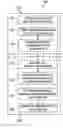 Fig. 01 - Statistics-Based Multidimensional Data Cloning