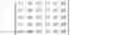 Fig. 02 - Statistics-Based Multidimensional Data Cloning