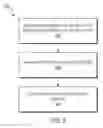 Fig. 08 - Usability and resource efficiency using comment relevance