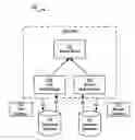Fig. 01 - Searching in a database