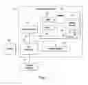 Fig. 02 - Searching in a database