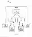 Fig. 08 - Searching in a database