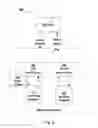 Fig. 09 - Searching in a database