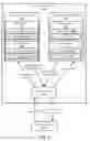 Fig. 03 - Time series database search system