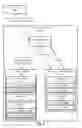 Fig. 04 - Time series database search system