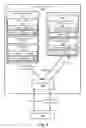 Fig. 05 - Time series database search system