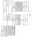 Fig. 06 - Time series database search system