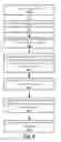 Fig. 09 - Time series database search system