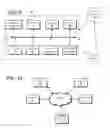 Fig. 10 - Time series database search system