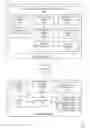 Fig. 01 - Method and system for facilitating context based information