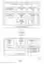 Fig. 03 - Method and system for facilitating context based information