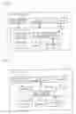 Fig. 03 - RETRIEVAL SYSTEM, INFORMATION PROVIDING SYSTEM, CLIENT-SIDE DEVICE, INFORMATION PROVIDING METHOD, INFORMATION PROVIDING PROGRAM, AND CLIENT-SIDE PROGRAM