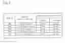 Fig. 05 - RETRIEVAL SYSTEM, INFORMATION PROVIDING SYSTEM, CLIENT-SIDE DEVICE, INFORMATION PROVIDING METHOD, INFORMATION PROVIDING PROGRAM, AND CLIENT-SIDE PROGRAM