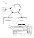 Fig. 01 - SYSTEMS AND METHODS OF CONTROLLED SHARING OF BIG DATA