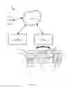 Fig. 02 - SYSTEMS AND METHODS OF CONTROLLED SHARING OF BIG DATA