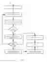 Fig. 04 - SYSTEMS AND METHODS OF CONTROLLED SHARING OF BIG DATA