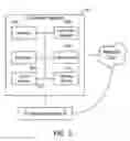 Fig. 06 - BIOMETRIC DATA BROKERAGE SYSTEM AND METHOD FOR TRANSFER OF BIOMETRIC RECORDS BETWEEN BIOMETRIC COLLECTION DEVICES AND BIOMETRIC PROCESSING SERVICES