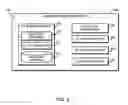 Fig. 03 - Technologies for achieving synchronized overclocking setting on multiple computing devices