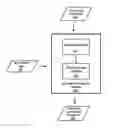 Fig. 01 - Dynamic clustering for streaming data
