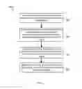 Fig. 03 - Dynamic clustering for streaming data
