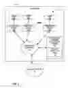 Fig. 02 - Detection and creation of appropriate row concept during automated model generation