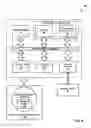 Fig. 07 - Detection and creation of appropriate row concept during automated model generation
