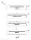 Fig. 02 - System and method for determining the occurrence of organized athletic events